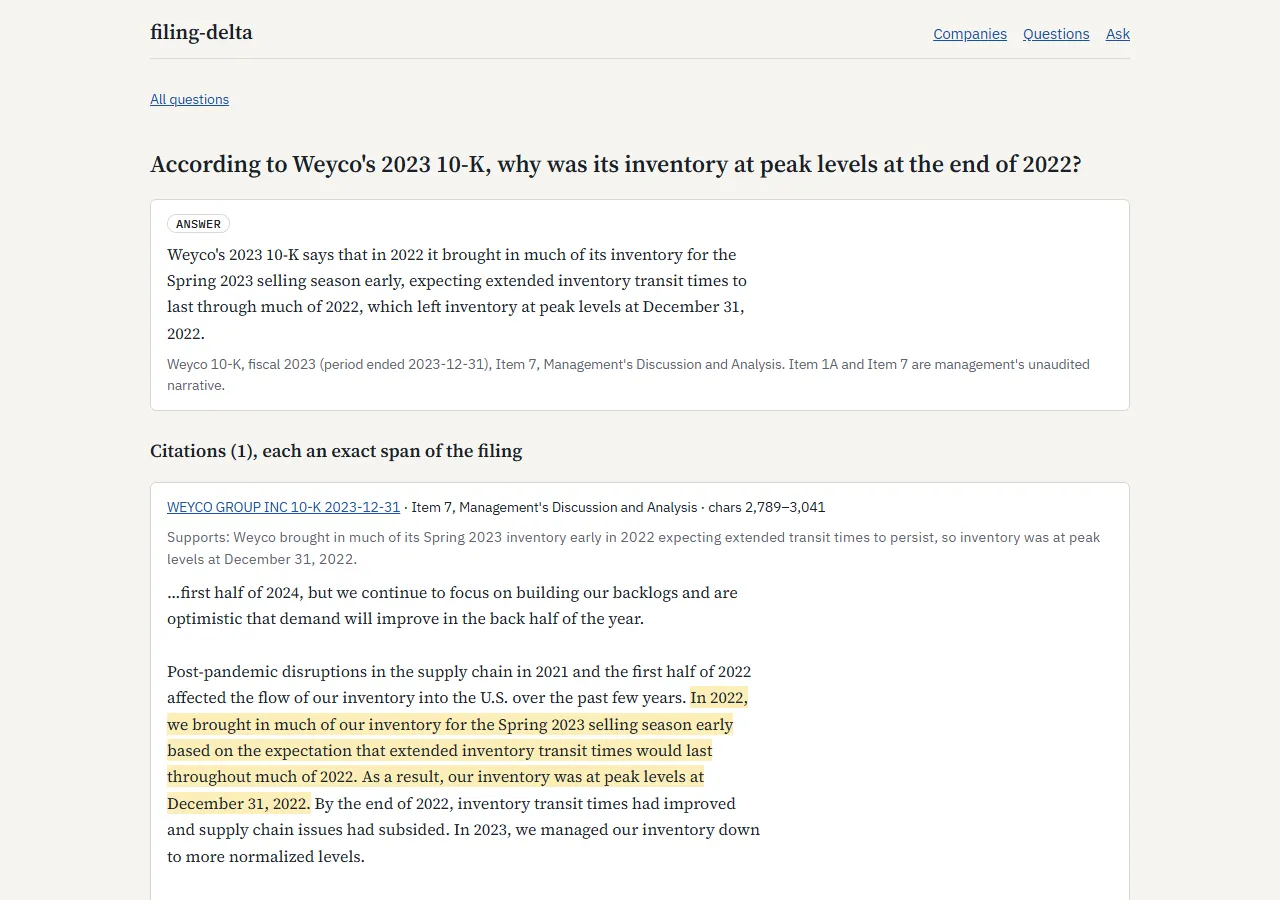 A recorded question about Weyco's 2023 10-K inventory levels, with the answer above and one citation below it, naming the filing, Item 7, and the character range 2,789 to 3,041, and highlighting the exact sentences in the surrounding filing text