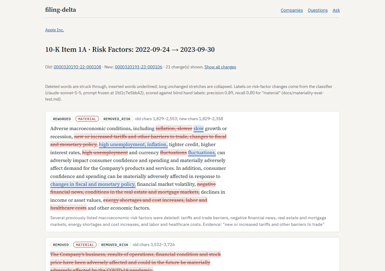 The read view comparing Apple's 10-K Item 1A risk factors from 2022-09-24 to 2023-09-30: deleted words struck through in red, inserted words underlined in blue, each change tagged REWORDED or REMOVED with a MATERIAL label, character offsets, and a line of evidence quoting the text the label was based on